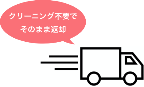 ご利用日の2日前に商品をお届け